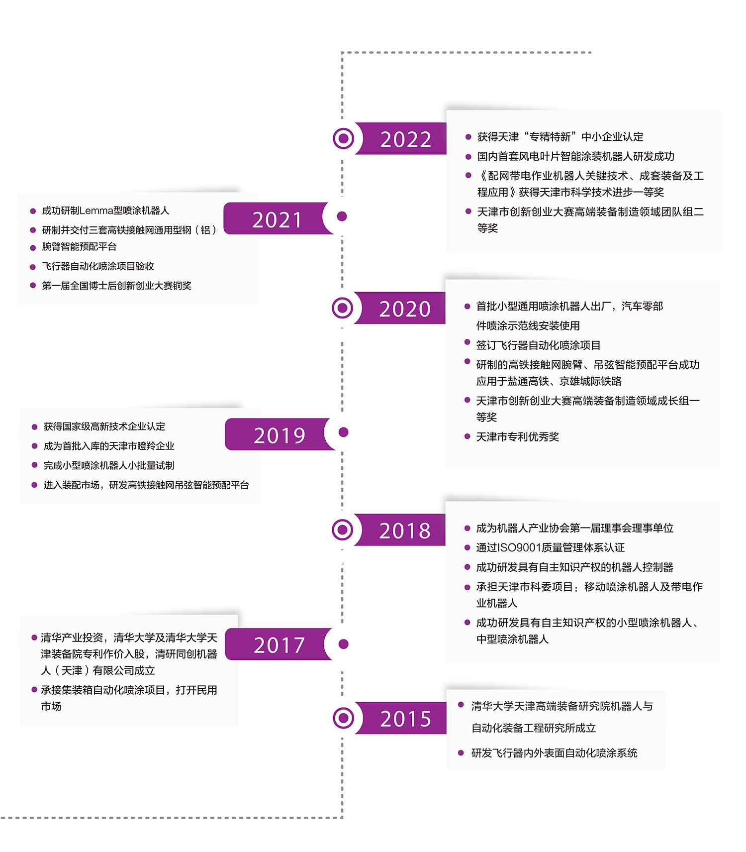 大事记.jpg 大事记.jpg